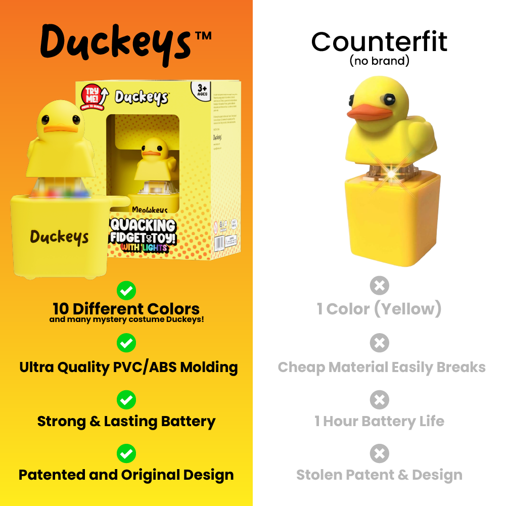 Quackey - Fidget Toy that Quacks!