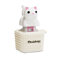 Meowkey - Fidget Toy that Meows!